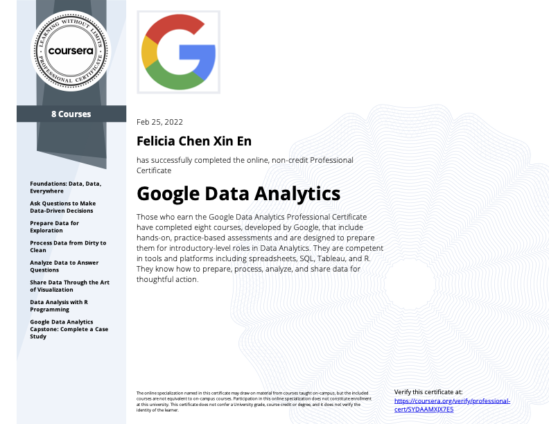 google-data-analytics-professional-certificate.png